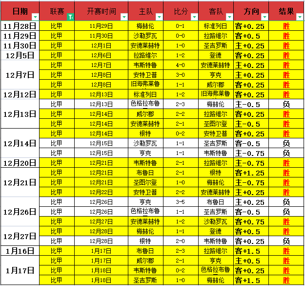 杭州公开赛,完美落幕,周彦含荣膺,欧博,欧博体育,OUBO,Abg,欧博体育官网