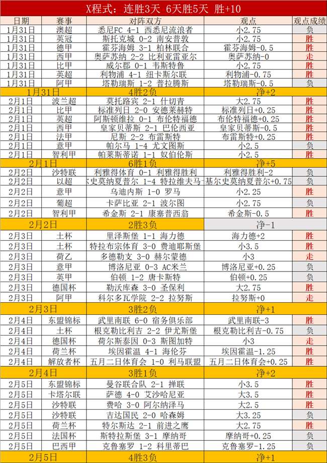 独家揭秘,粉丝专属,赛事比分大,欧博,欧博体育,OUBO,Abg,欧博体育官网