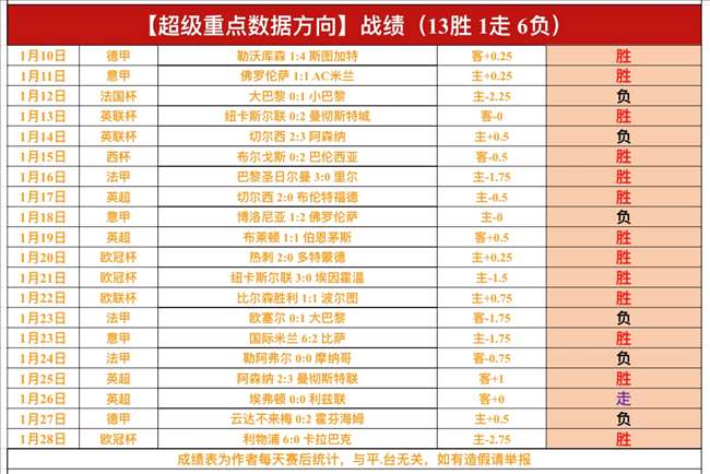 中蒙,国际邀请赛,激战正酣,欧博,欧博体育,OUBO,Abg,欧博体育官网