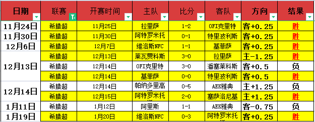 大乐透期号,专家质合分,析推荐,欧博,欧博体育,OUBO,Abg,欧博体育官网