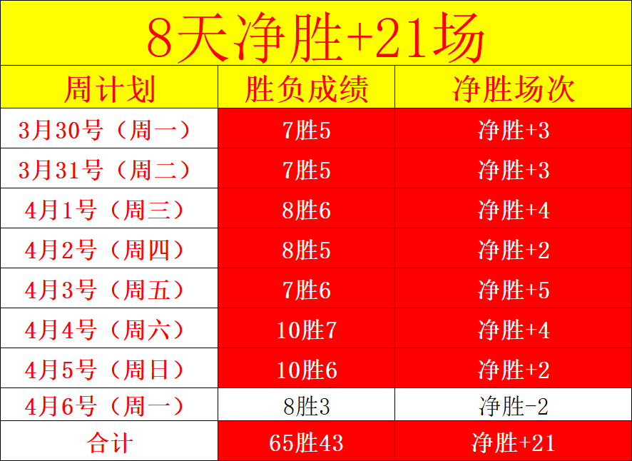 李毅被球迷,热议下课,四川九牛官,欧博,欧博体育,OUBO,Abg,欧博体育官网