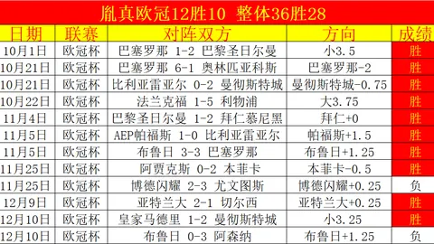 索斯盖特严正提醒拉什福德与格里利什，并公布2025欧洲杯预选阵容！